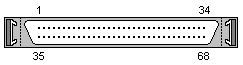 External MD 68-pin male
